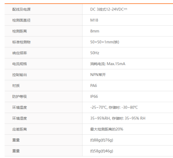 奧托尼克斯電容式接近開關CR18-8DN參數.png