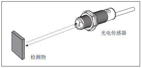 奧托尼克斯光電傳感器.png