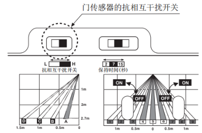 奧托尼克斯光幕.png