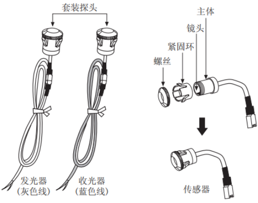 奧托尼克斯光幕 傳感器部分.png