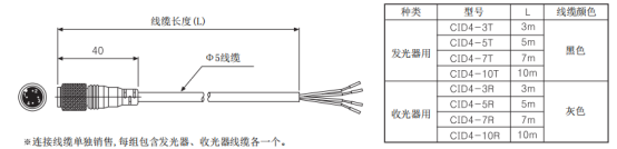 奧托尼克斯光幕參數(shù)規(guī)格.png