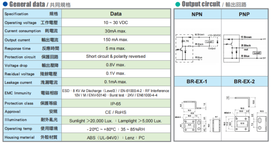 臺灣陽明光電傳感器規格參數.png