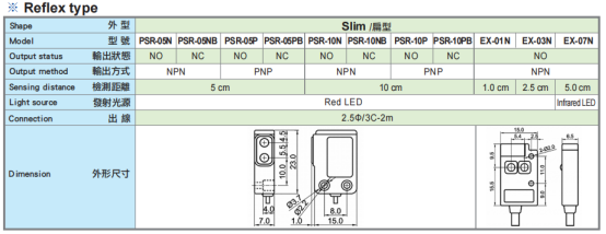 臺灣陽明光電傳感器規格參數.png.png