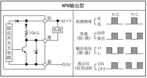 奧托尼克斯接近開關 PR08-2DN線路輸出.png.png