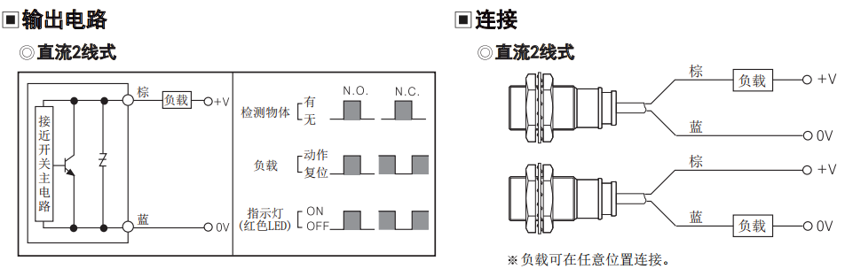 奧托尼克斯直流兩線式接近開關輸出電路.png