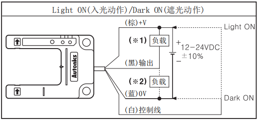 奧托尼克斯槽型光電開關接線圖.png