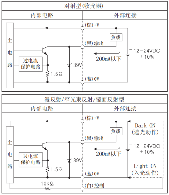 奧托尼克斯光電開關(guān)傳感器接線圖.png