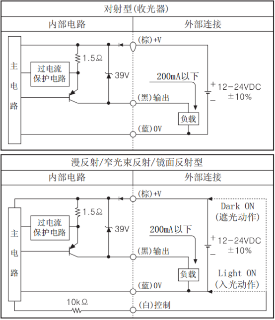 奧托尼克斯光電開關(guān)傳感器接線圖.png