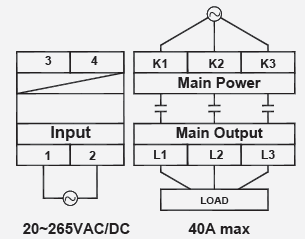 臺灣陽明固態繼電器接線圖.png