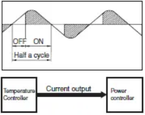 三相固態繼電器相位控制.png