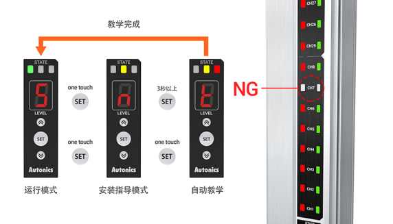 對射式光電開關傳感器應用介紹.png